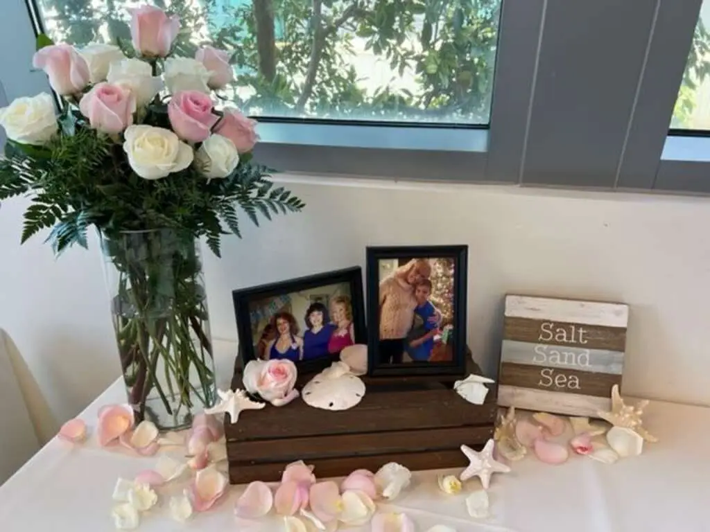 Saying Goodby | Eternally Loved